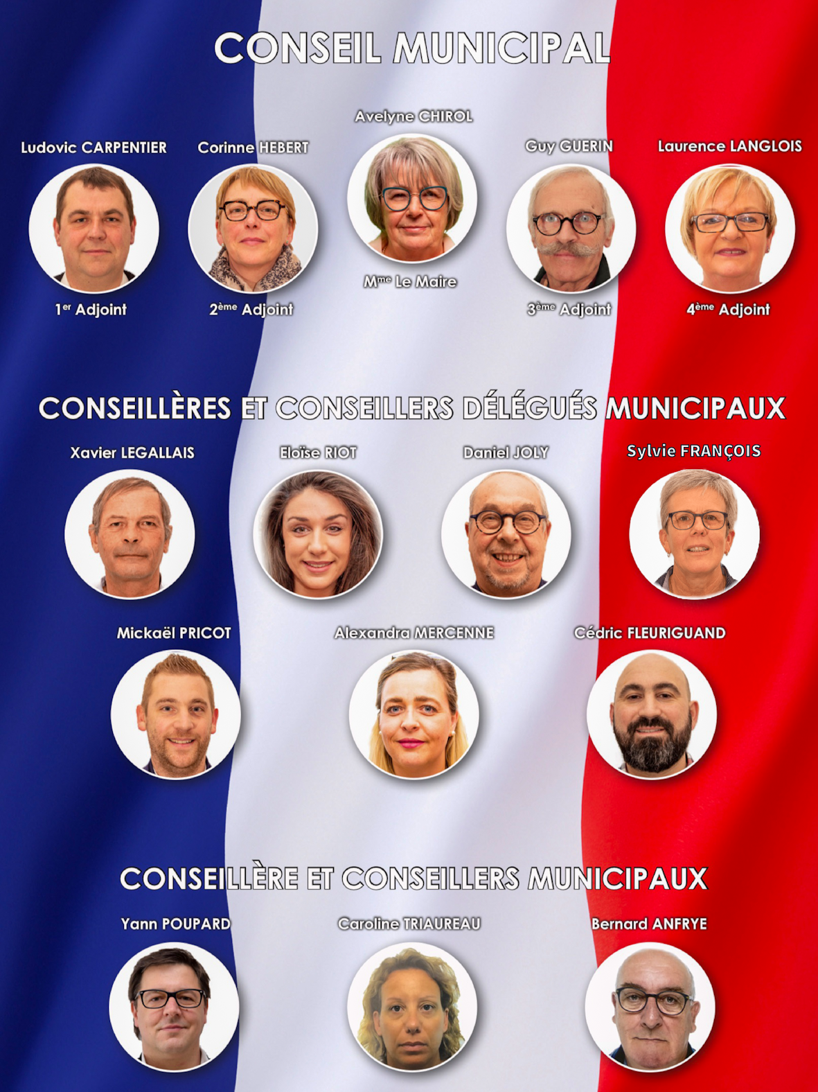 Présentation conseil Octobre 2021