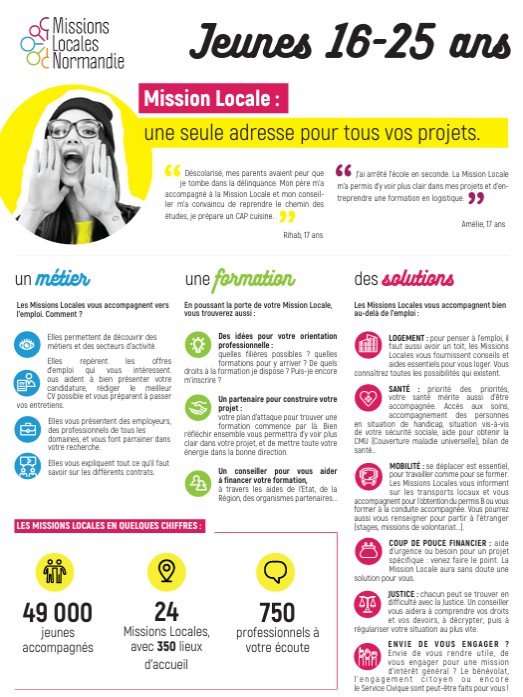 Mission locale Tinchebray affiche.png.jpg