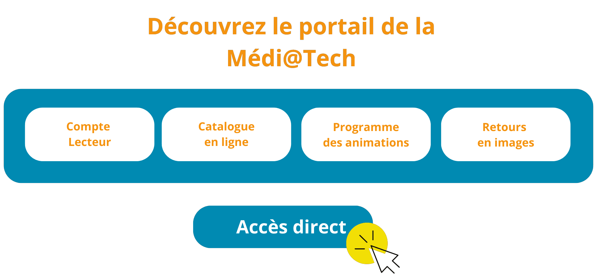 Accéder au portail de la Médi@Tech _1_.png