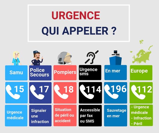 numéros d_urgence.jpg