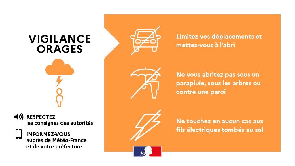 vigilance orage.jpg