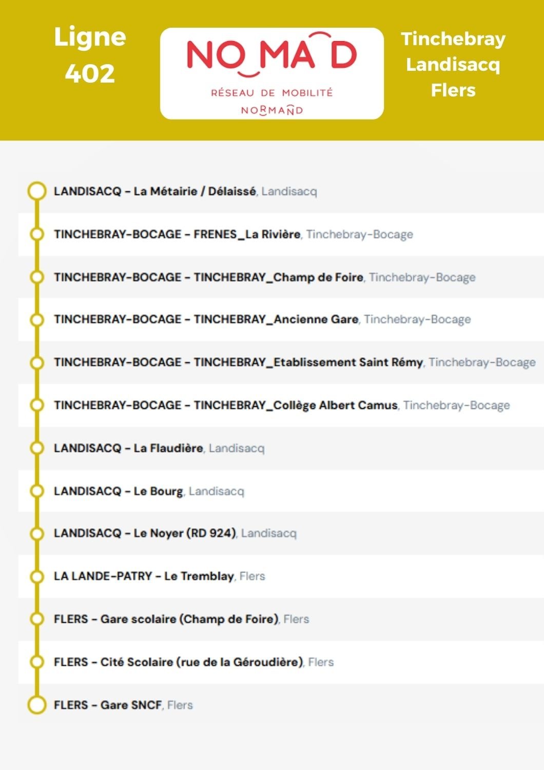 Bus 402 Tinchebray Flers.jpg