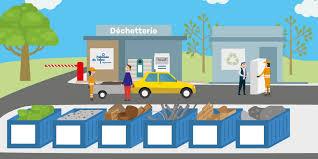 Dechetterie.jpg