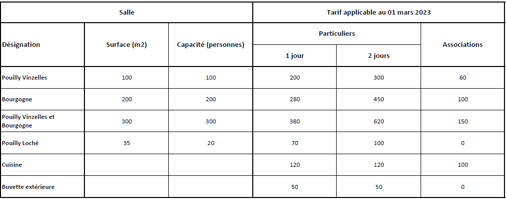 Tableau tarif location salle des fêtes 2023.png