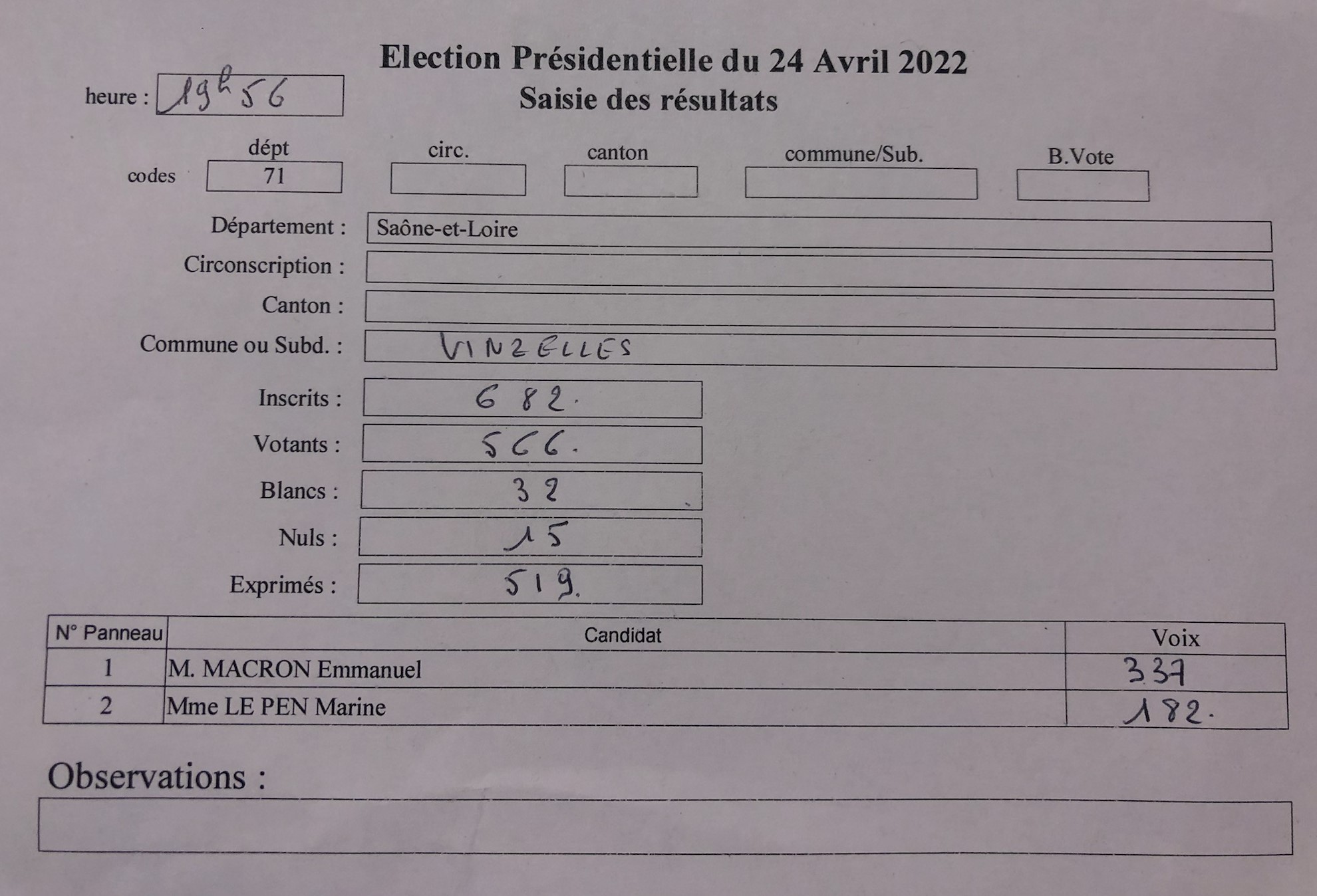 Résultats Election Présidentielle 24 Avril 2022 Vinzelles .jpg