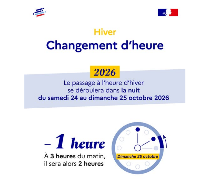 passage heure d_hiver.png