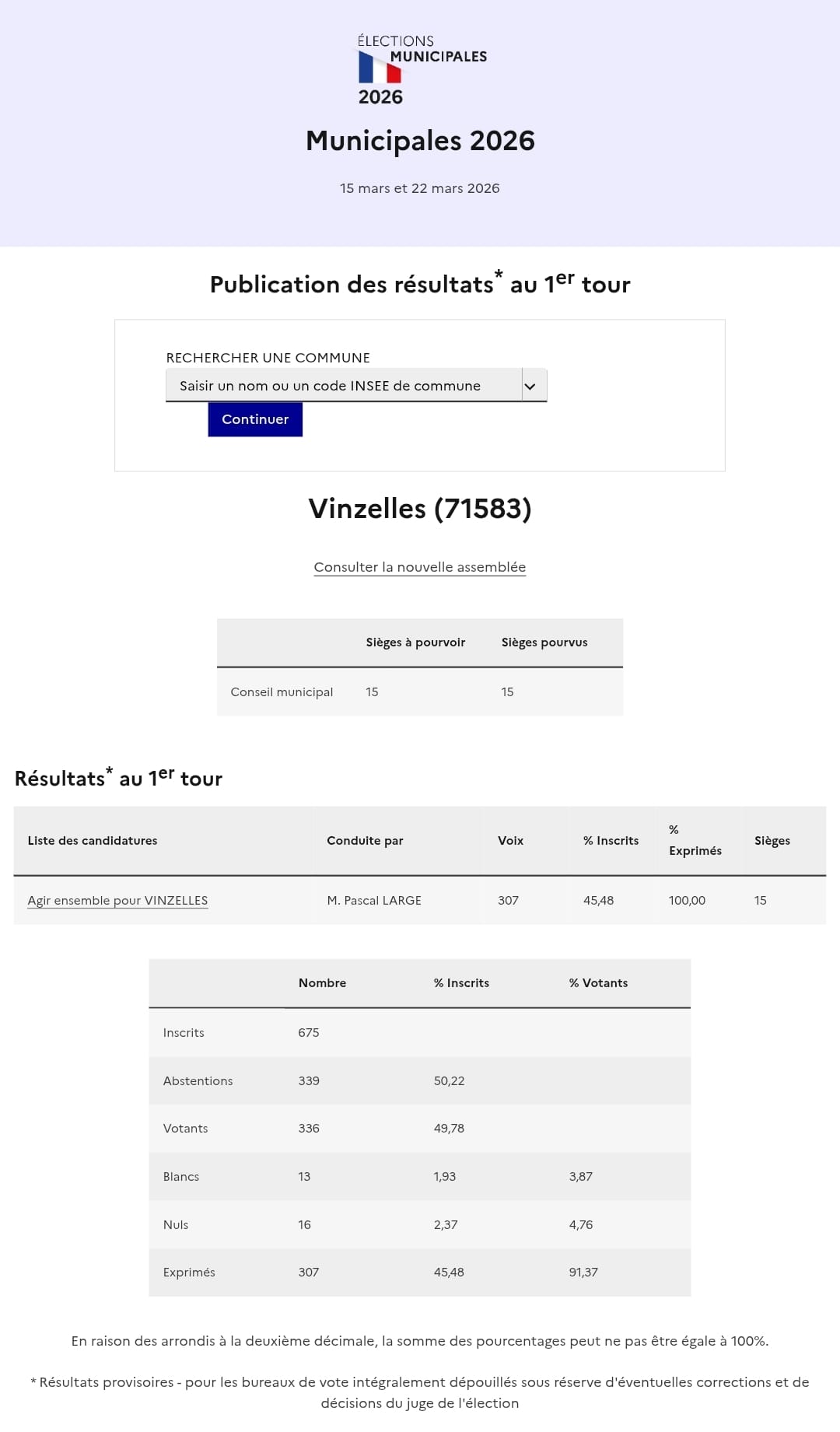 Résultats Elections Municipales 2026.jpeg