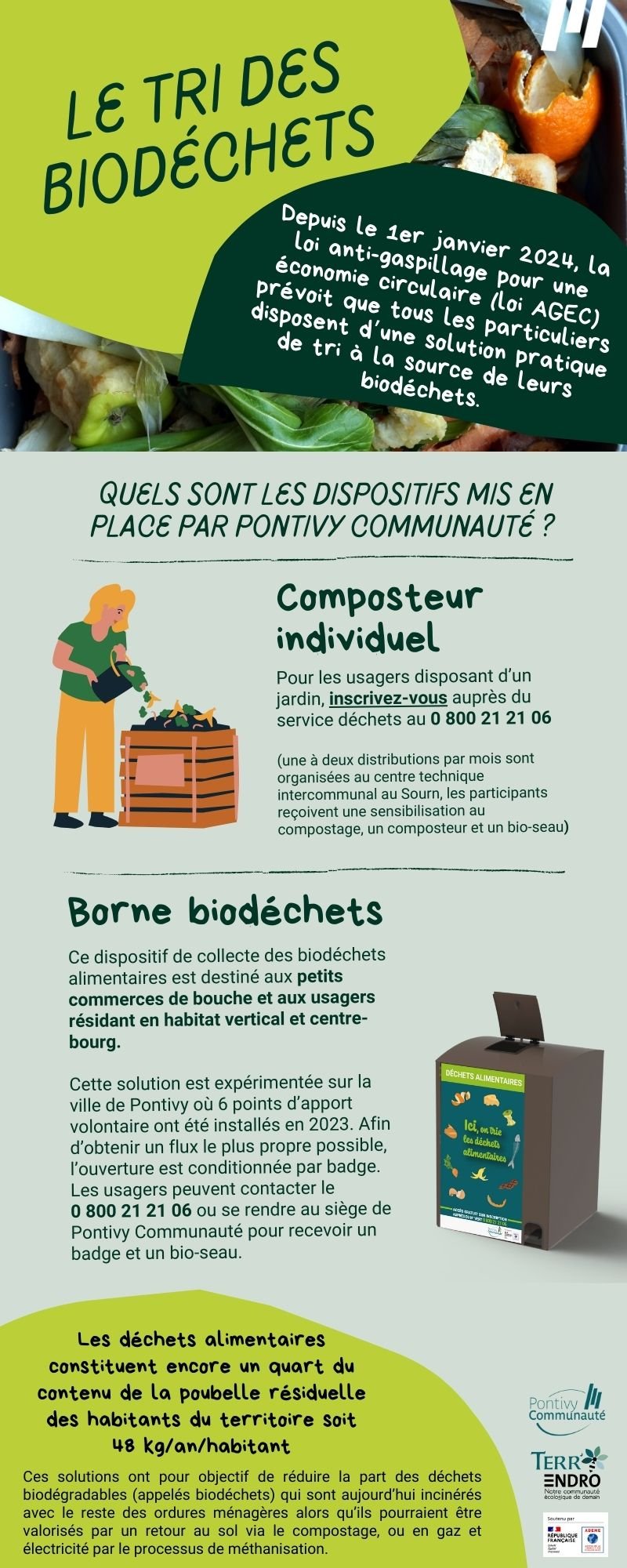 Le tri des biodéchets - Bacs à compost Pontivy Co.jpg
