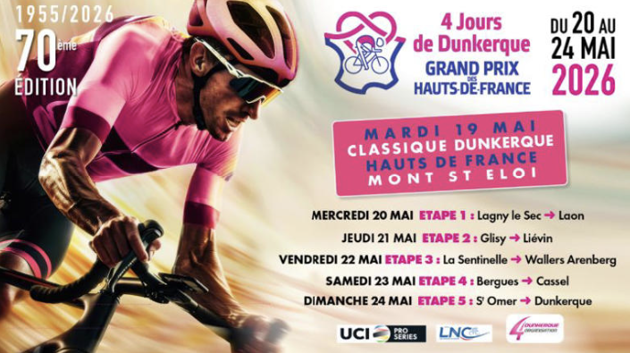 Déroulé 4 jours de Dunkerque.png