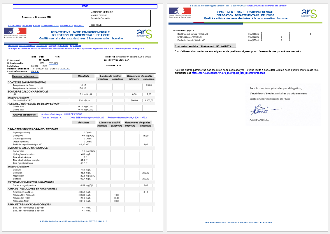 Analyse eau Eve le 07 octobre 26.png