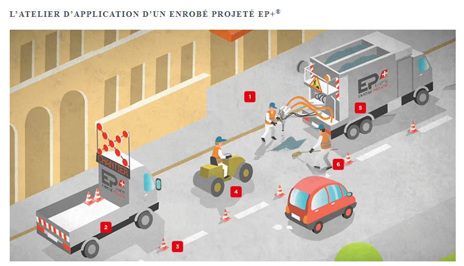 Atelier application enrobé projeté 1_2.png