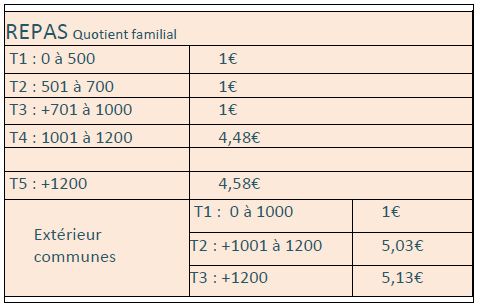 tarifs repas 2025.png