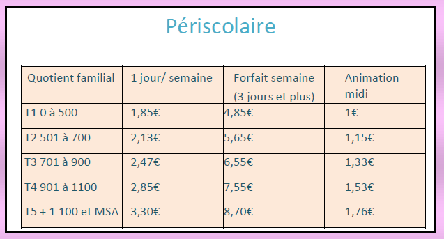 Tarifs périsc 25.png