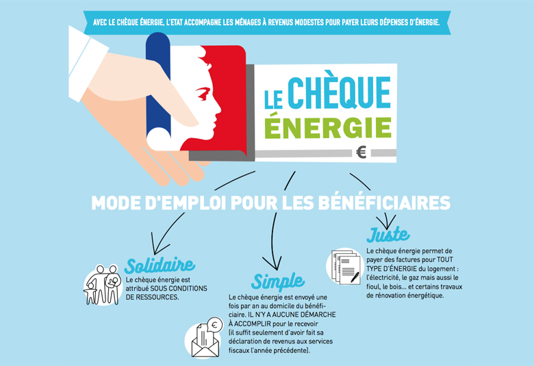 cheque energie mde.jpeg