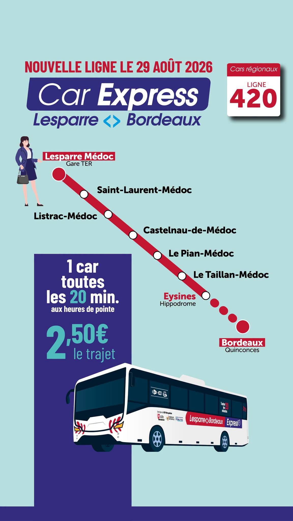 Nouvelle ligne de bus 420 Lesparre-Bordeaux 1.jpg