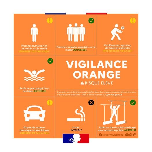 Vigilance orange Feux de forêt.jpg