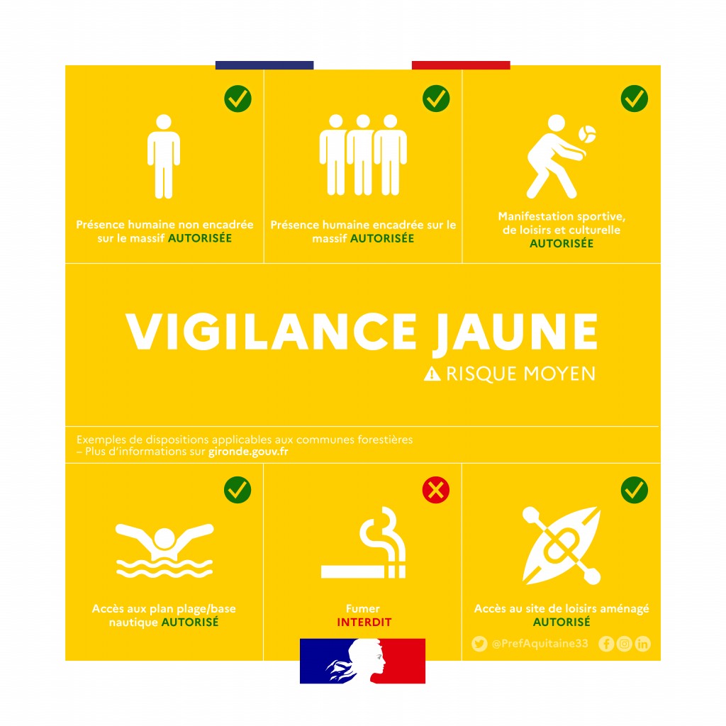 02-Vigilance jaune Feux de forêts.jpg
