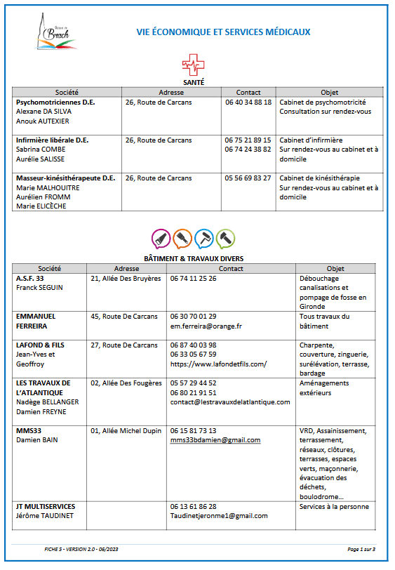 fiche 5_1 révisé MJH_2023.PNG