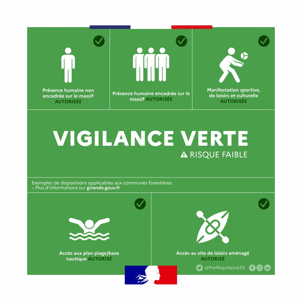 01-Vigilance verte Feux de forêts.jpg