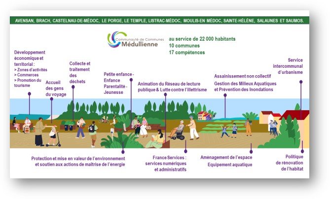 image compétences cdc.jpg