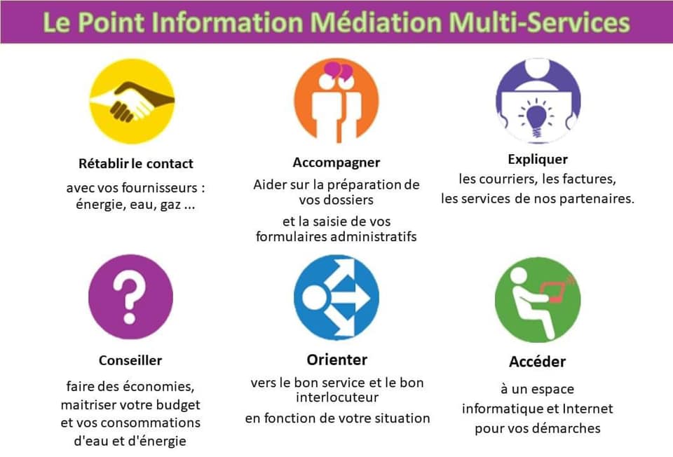 12 - Point d_Information Médiation Multi-Services.jpg