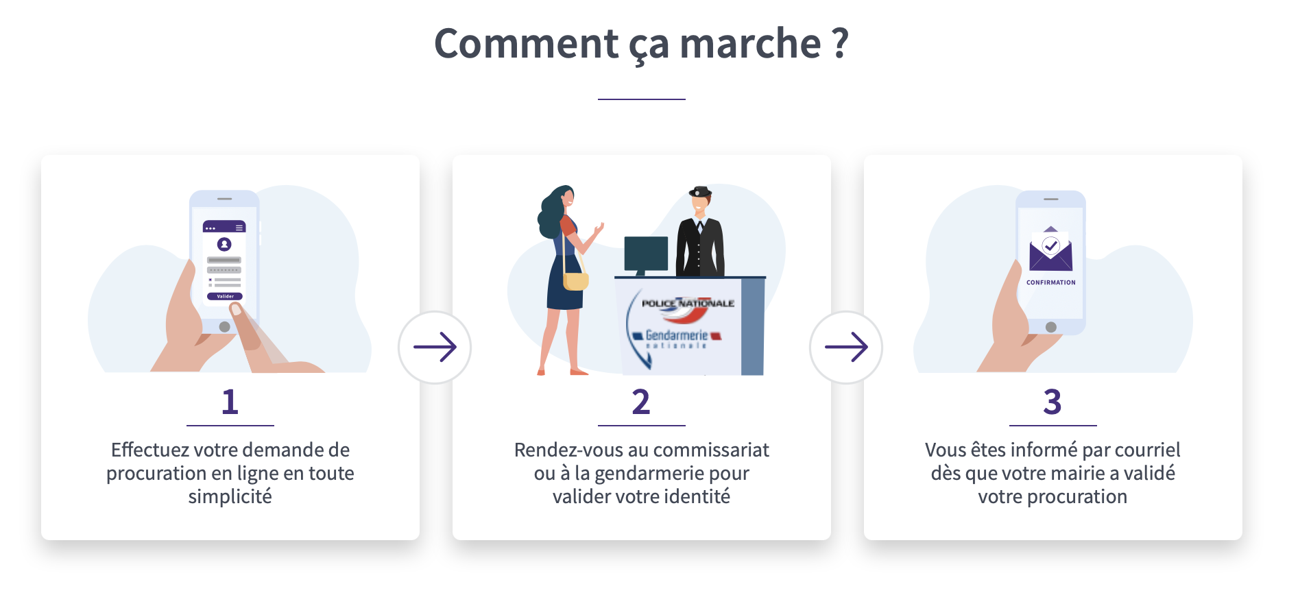 VOTE PROCURATION EN LIGNE.png