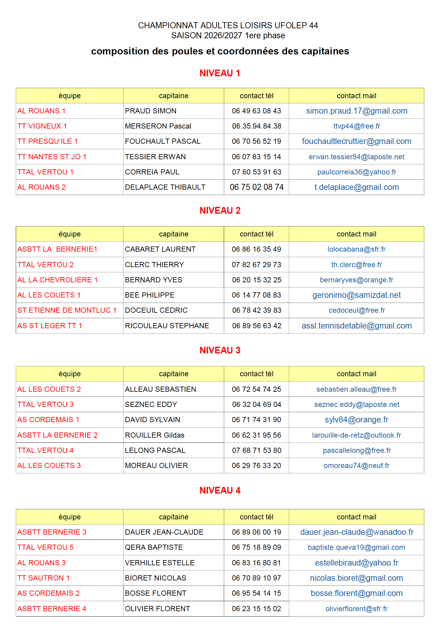 Championnat 1_2_3_4.png