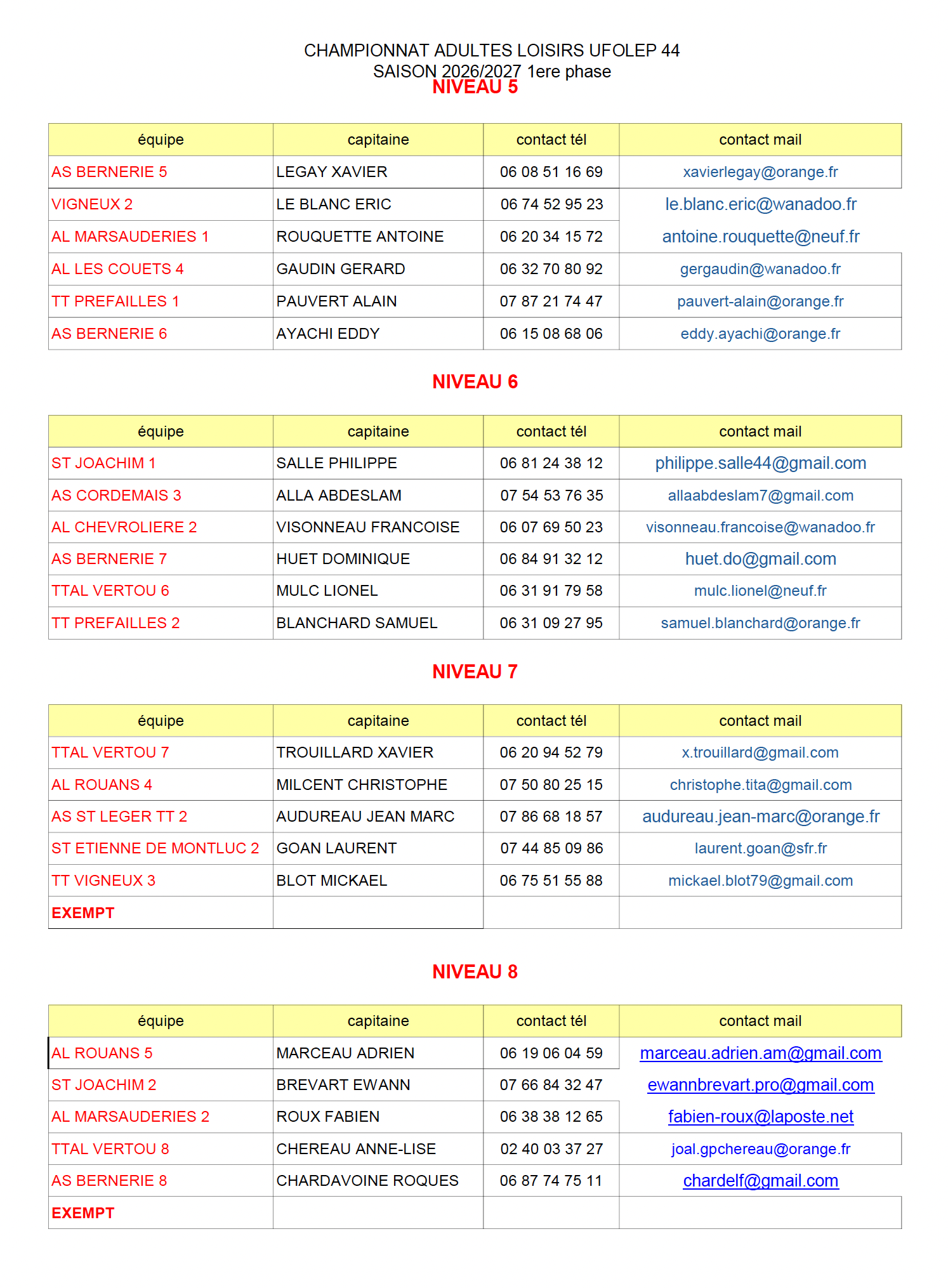 Championnat 5_6_7_8.png