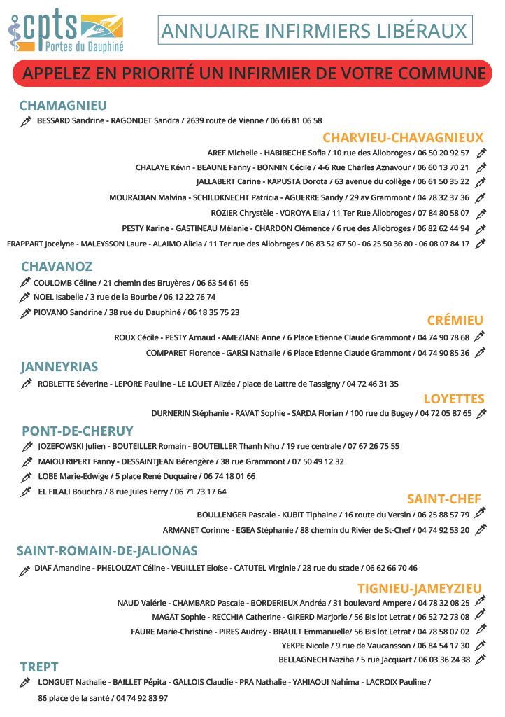 Annuaire Infirmiers Libéraux.jpg