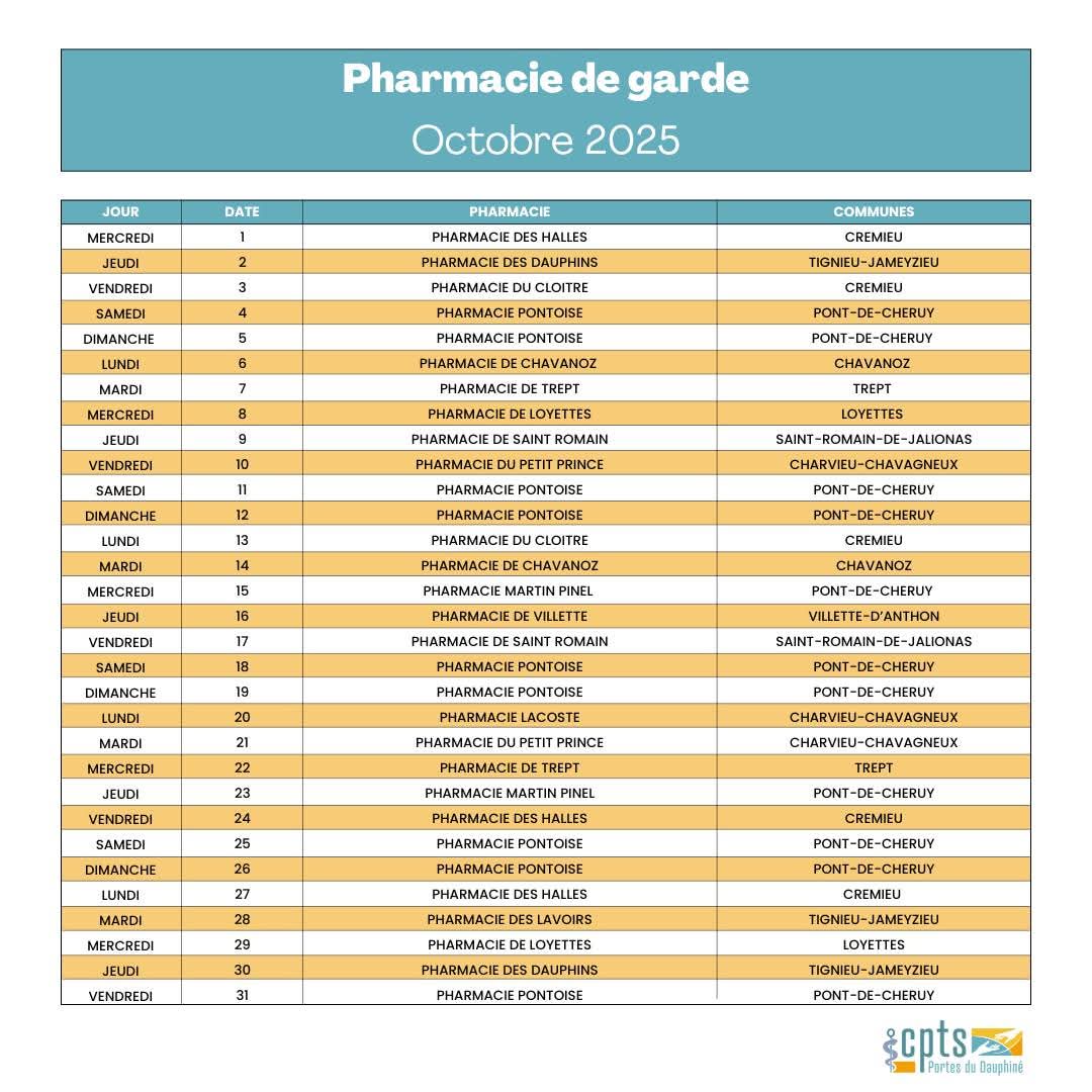 Pharmacies de garde - Octobre 2025.jpg