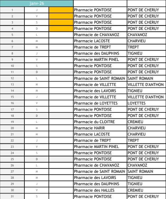 Pharmacies de garde - Janvier 2026 2.jpg