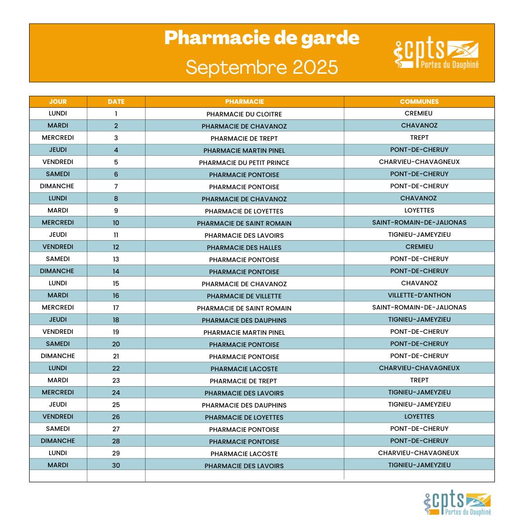 Pharmacies de garde - septembre 2025.jpg