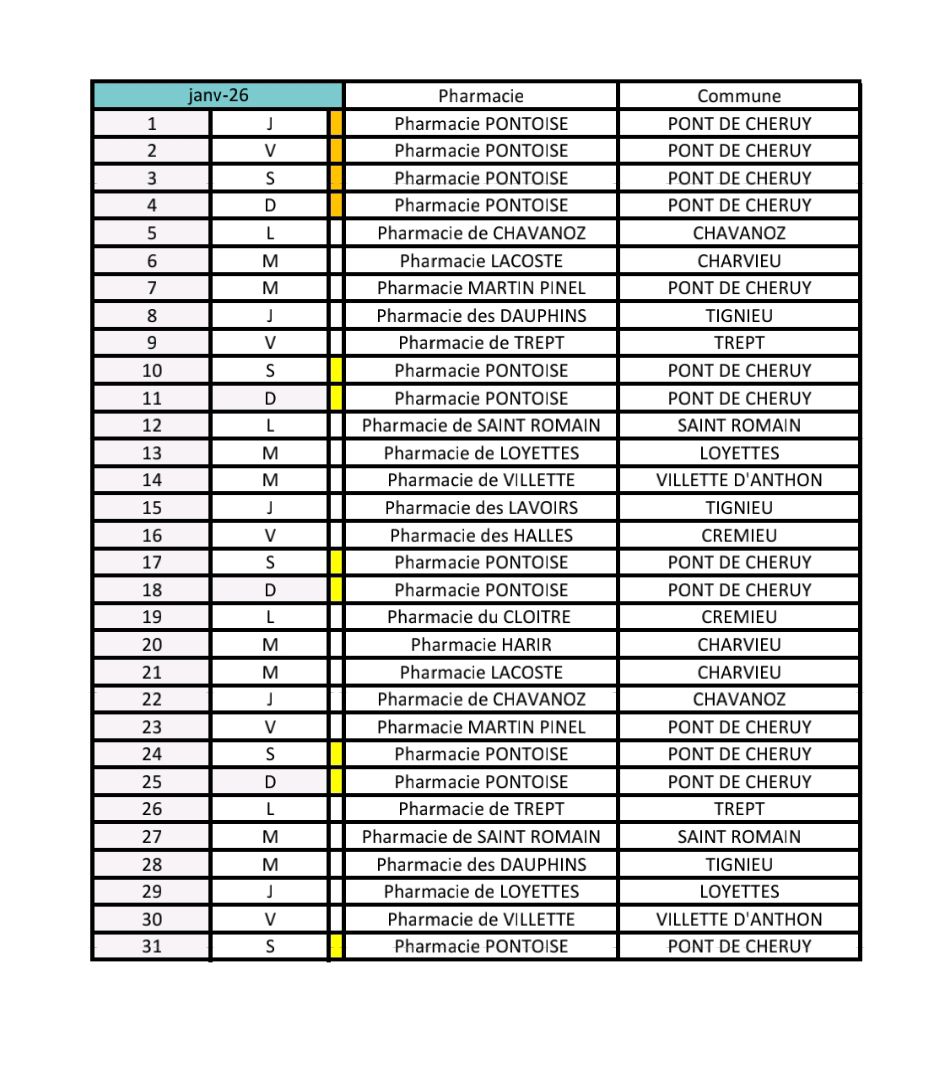 Pharmacie de garde - Janvier 2026.jpg