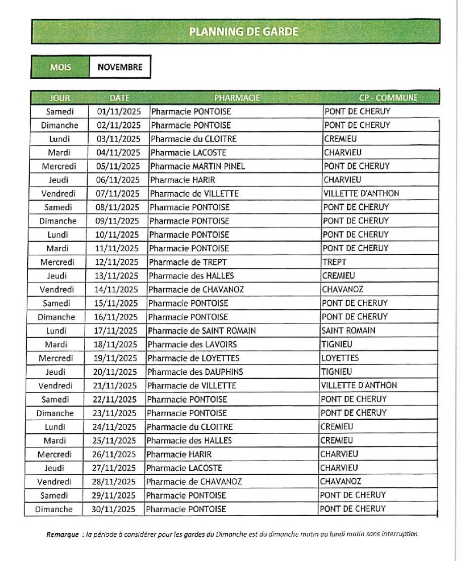 Pharmacies de garde - Novembre 2025.jpg