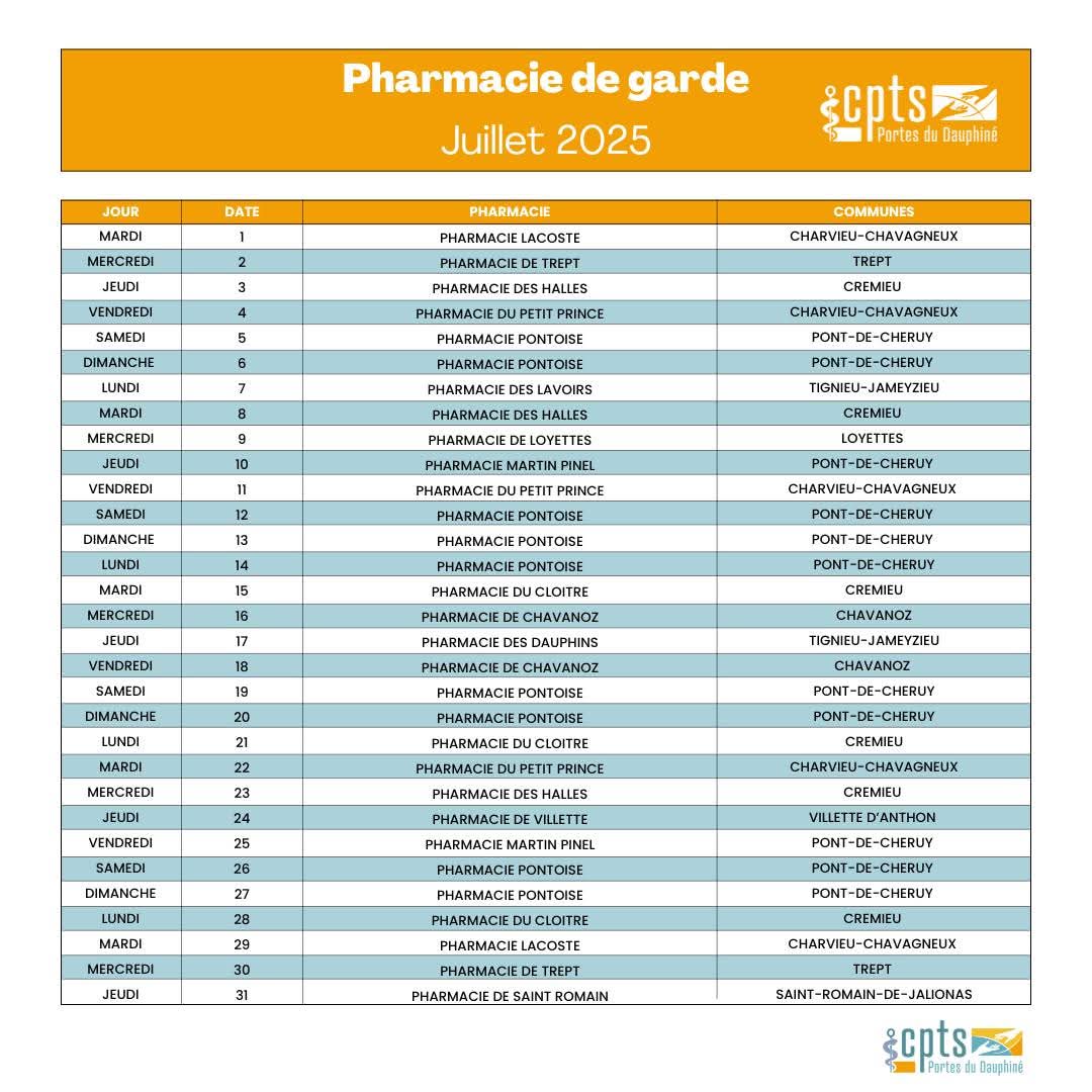Pharmacies de garde juillet 2025.jpg