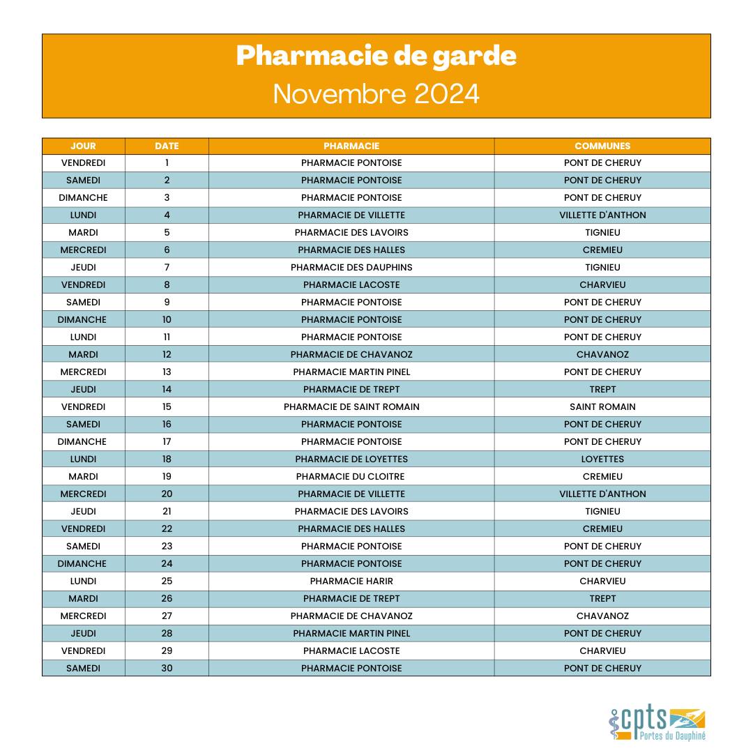 Pharmacies de garde-novembre 2024.jpg