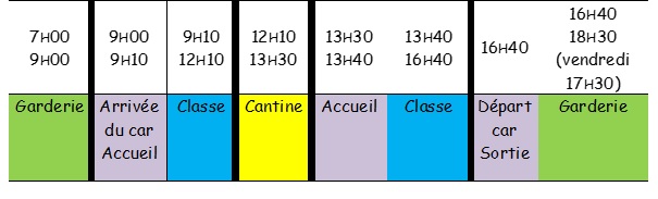 Organisation de la semaine scolaire.jpg