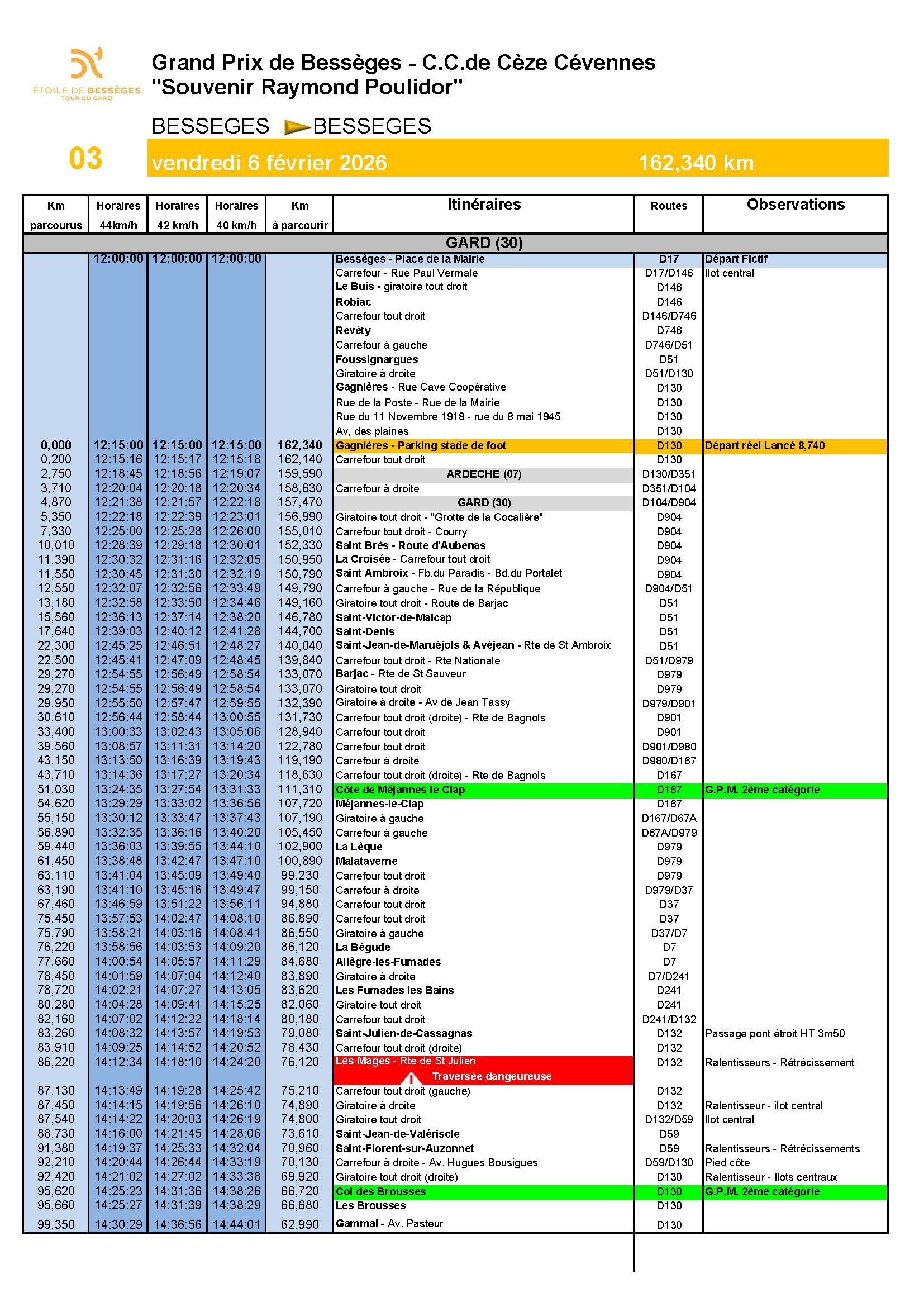 Horaires parcours - Etoile-2026-Etape-3-Besseges-Besseges 01.jpg