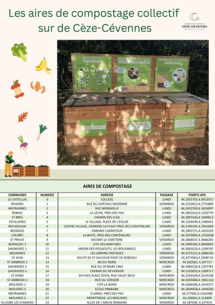 Aires de compostage collectif_imahe.jpg