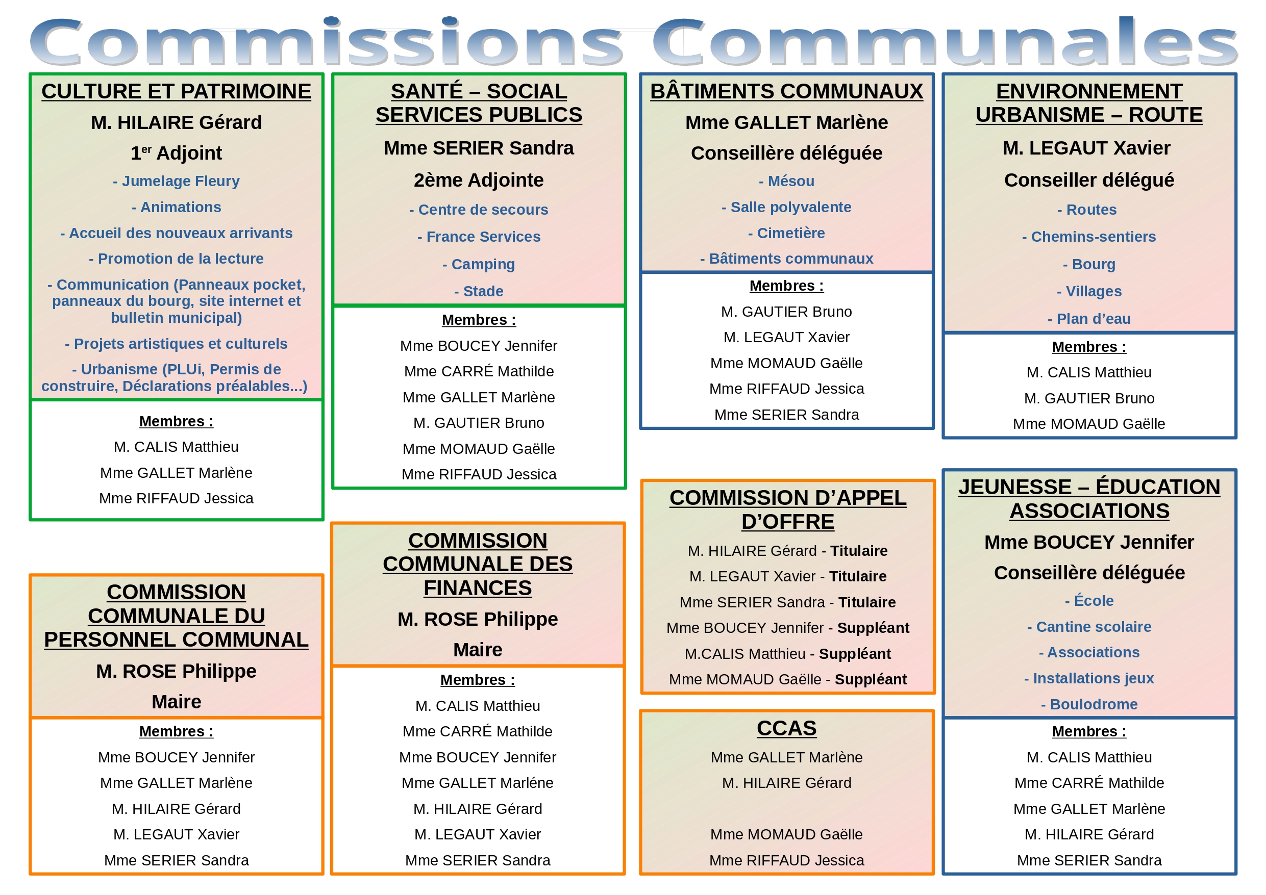 2026-03 commisions communales.jpg