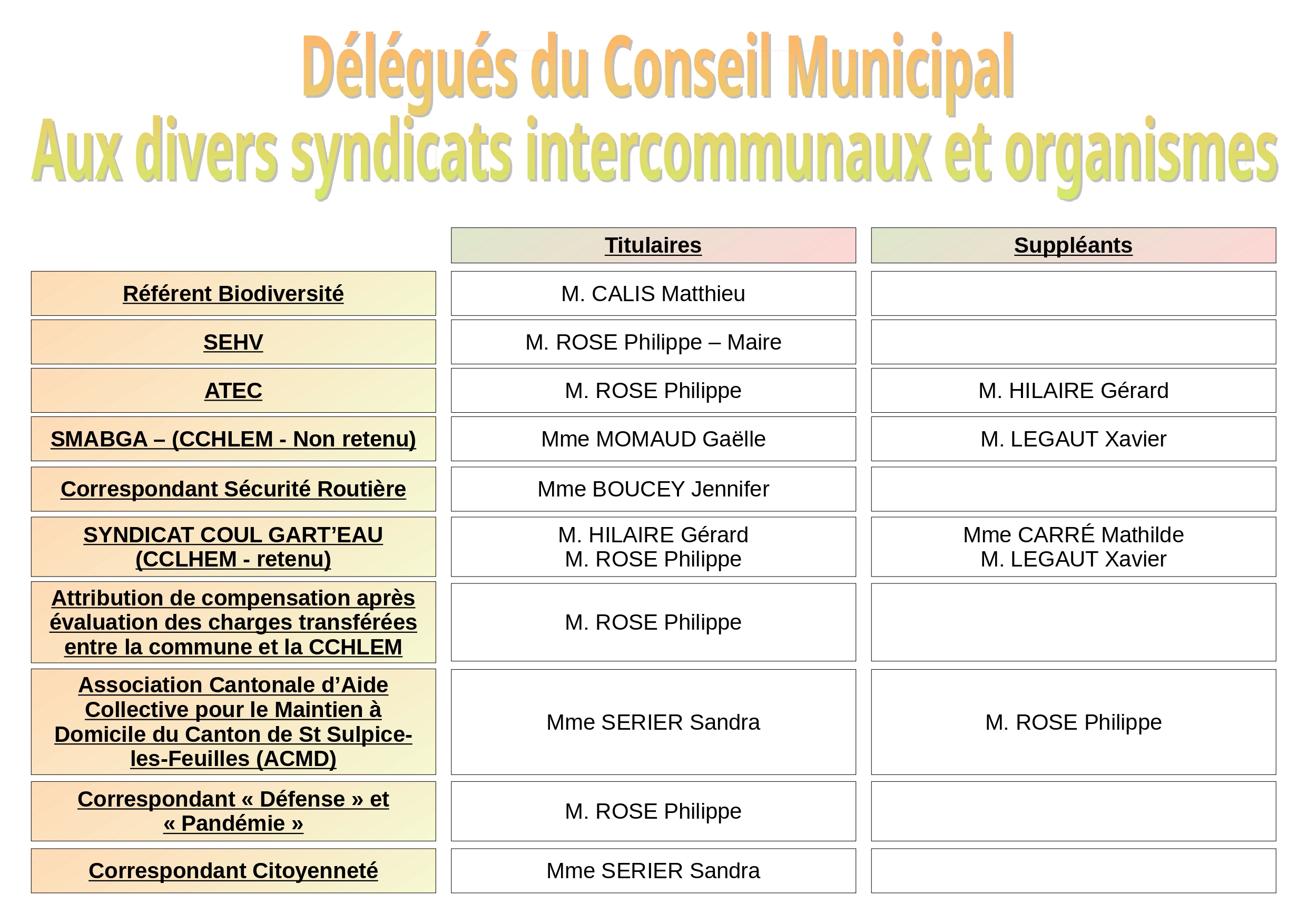 2026-03 délégués organismes.jpg