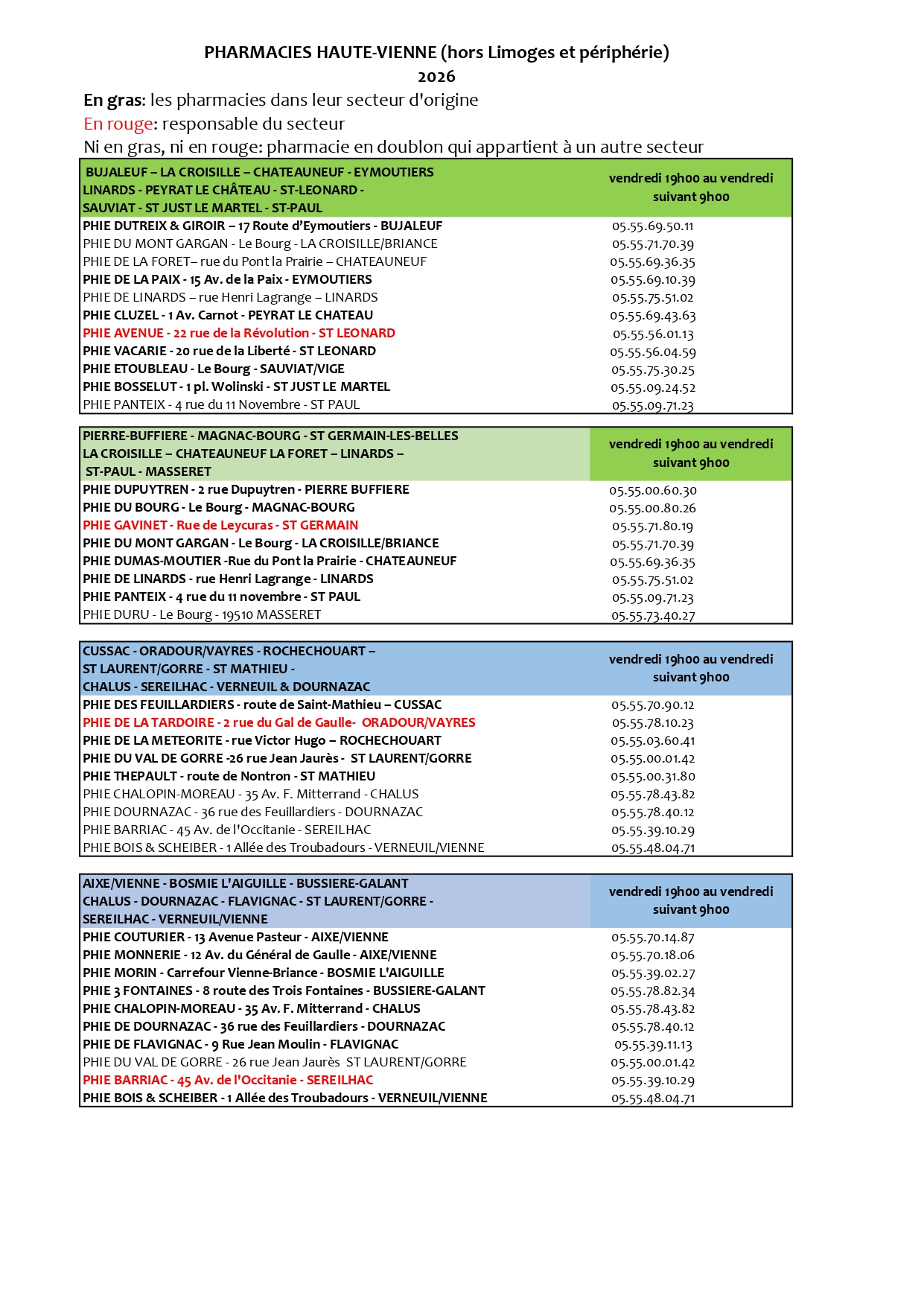 2026 Liste pharmacie-1_page-0001.jpg