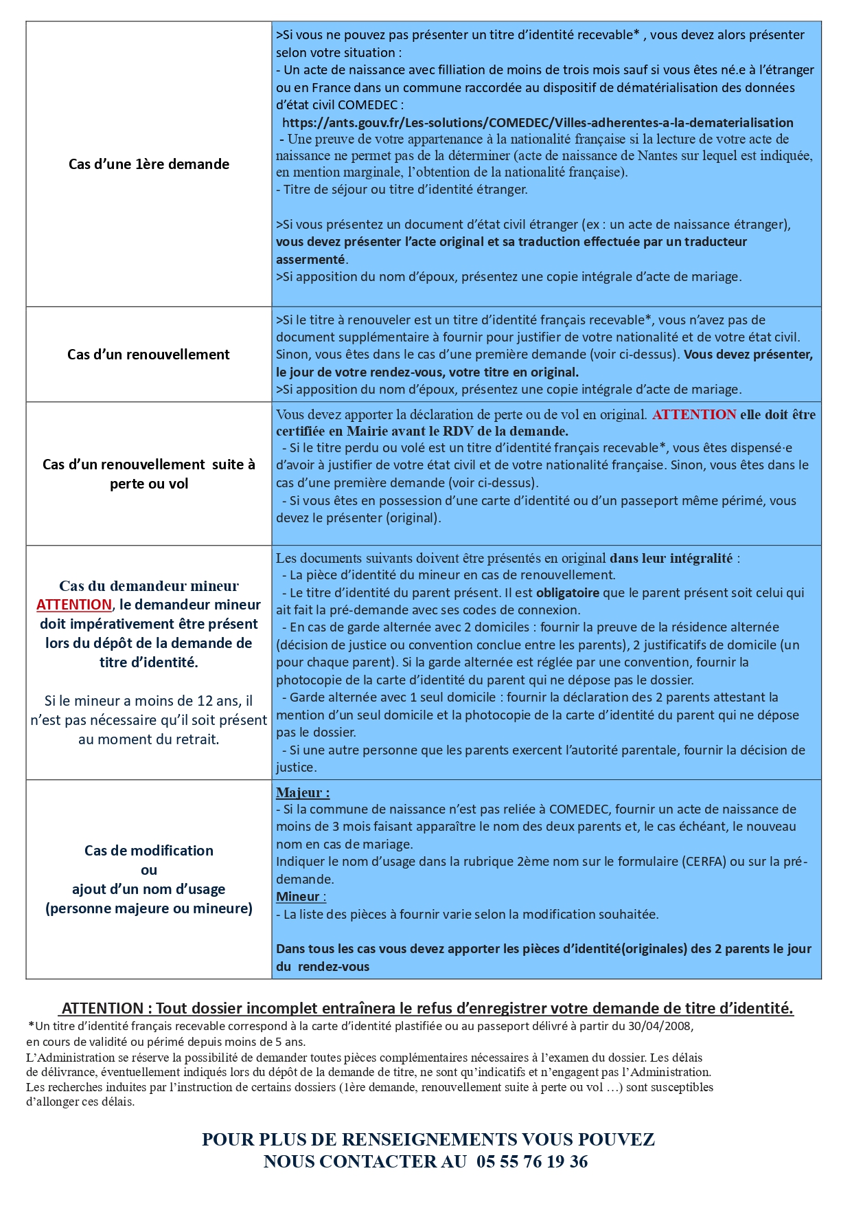 Pièces justificatives CNI Passeport_page-0002.jpg