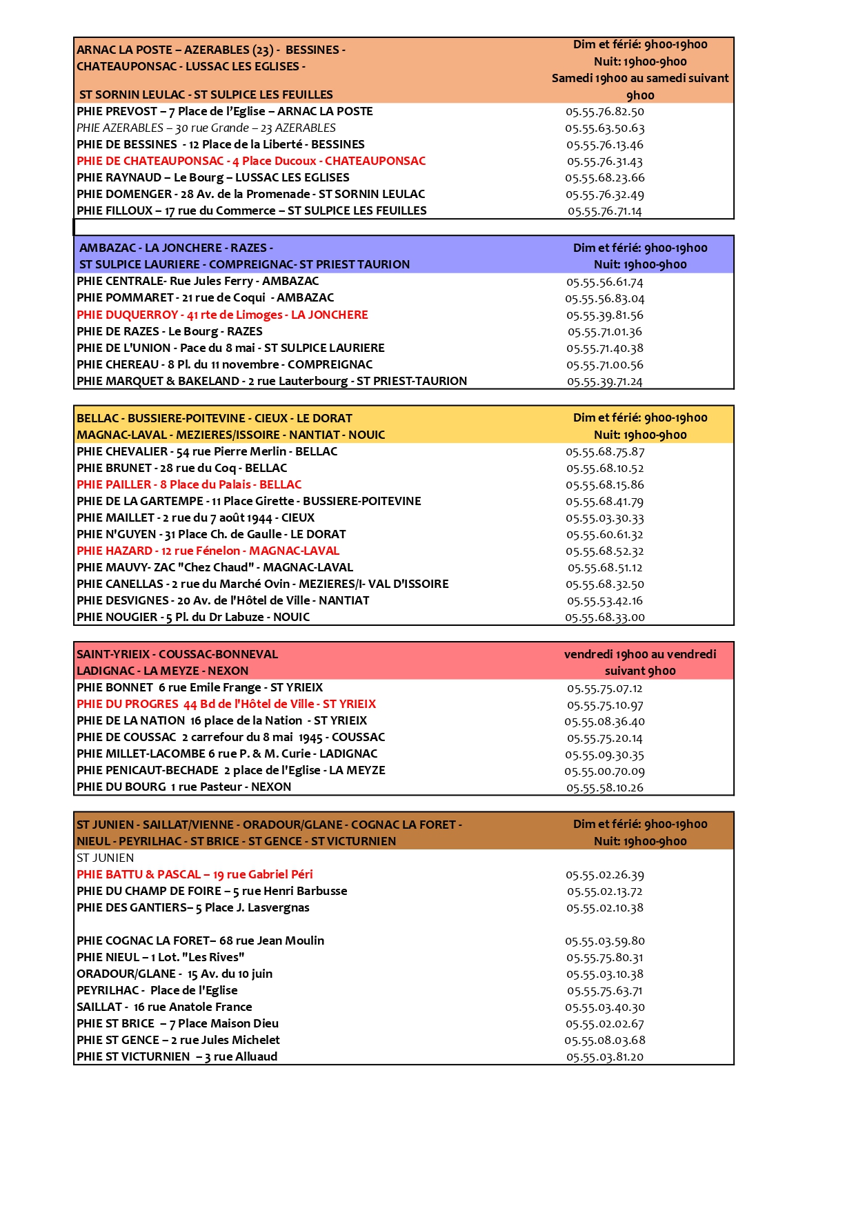 2026 Liste pharmacie-2_page-0001.jpg
