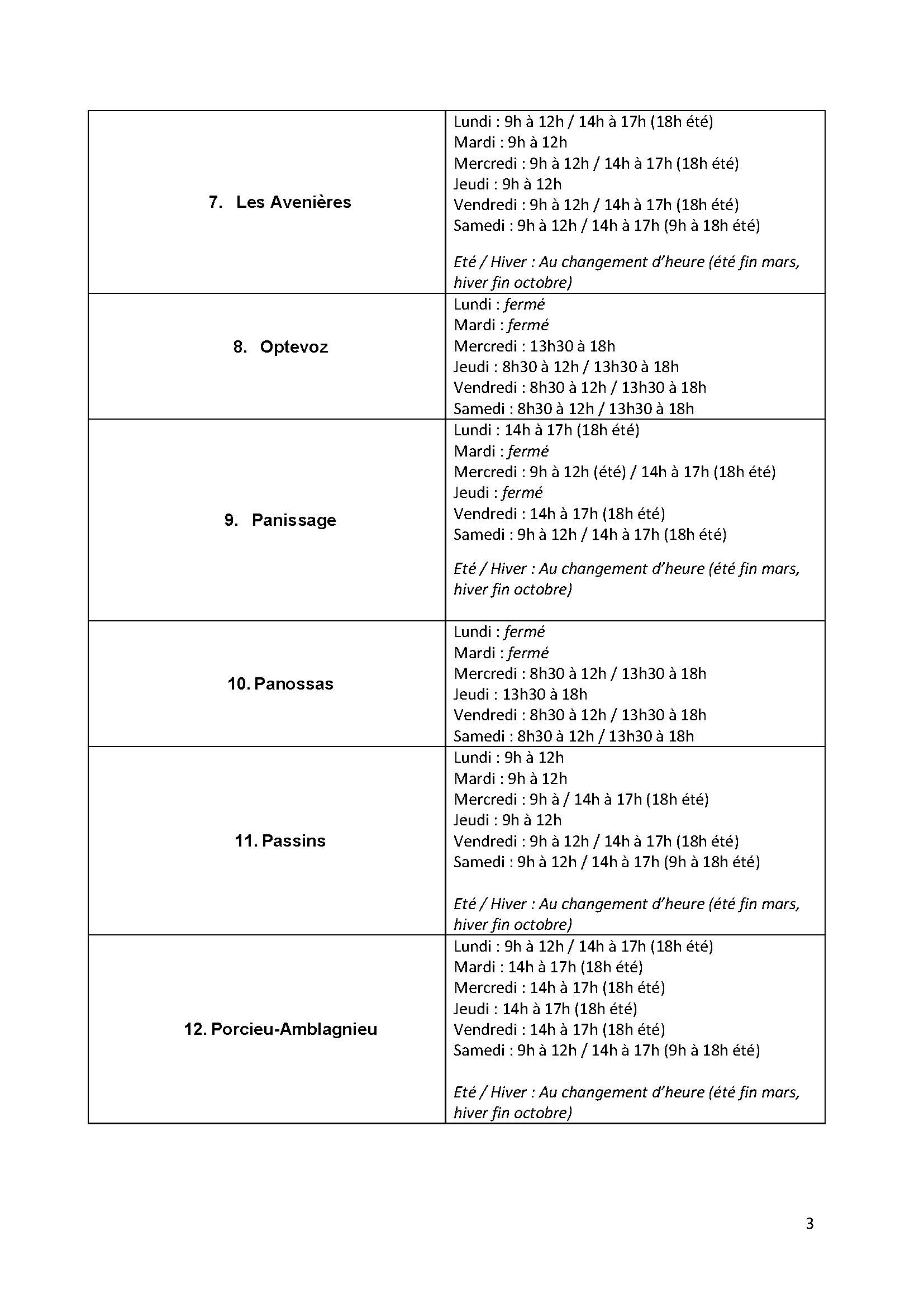 cartographie-et-horaires-2022-v2_Page_3.jpg