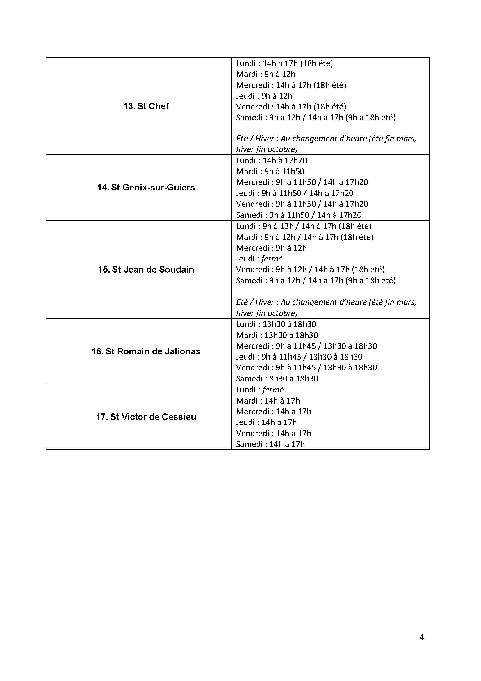 cartographie-et-horaires-2022-v2_Page_4.jpg