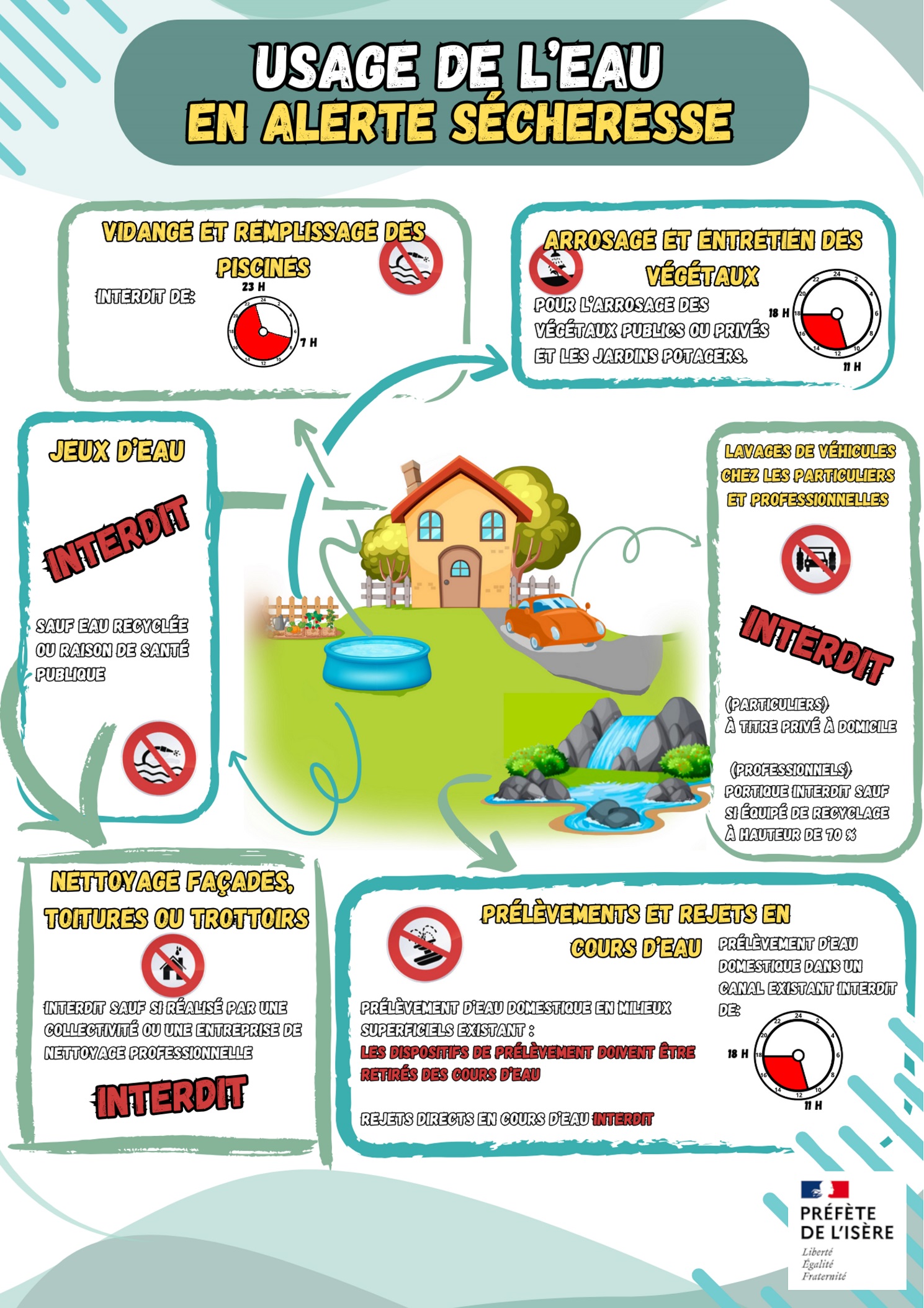 Fiche2_alerte_particuliers.jpg