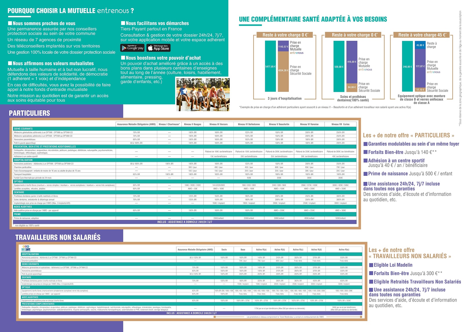 Mutuelle Communale de la Mutuelle Entrenous_Dépliant administrés_Page_2.jpg