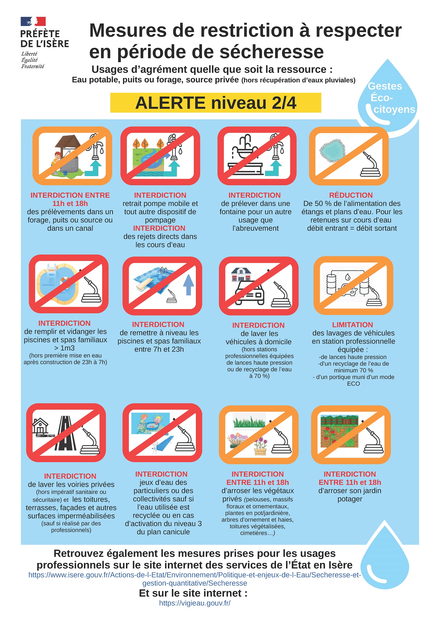2_Fiche_alerte_particuliers.jpg