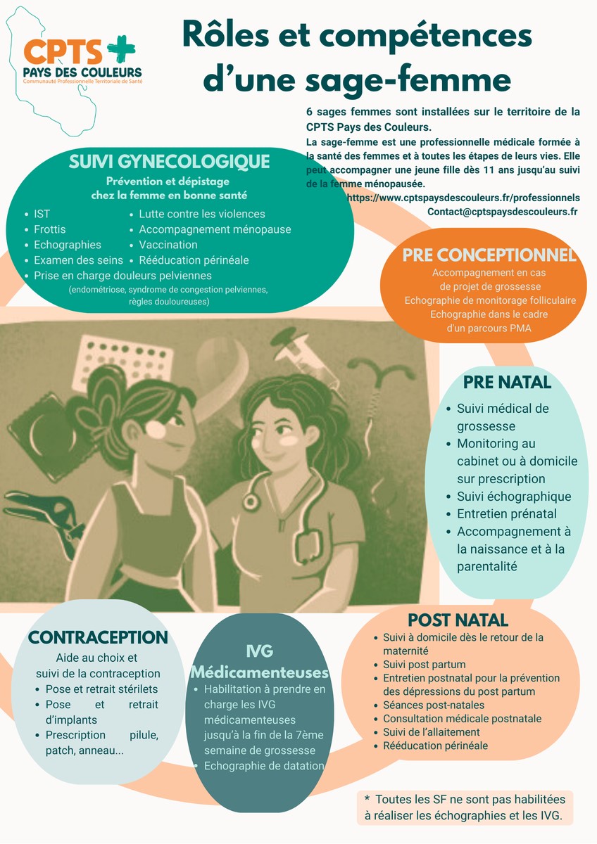 rôle et compétence d_une sage-femme visuel.jpg